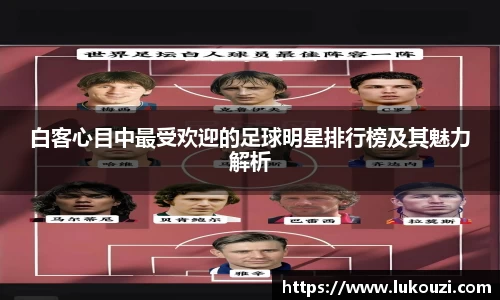 白客心目中最受欢迎的足球明星排行榜及其魅力解析